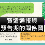 |謝淮辰 勞資顧問製作