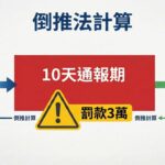 資遣通報10天計算錯誤!避免罰單請看圖表範例教學-H121
