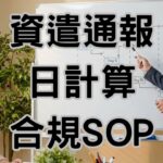 資遣通報日怎麼算?「規避罰單」圖表說明教你算日期-H118