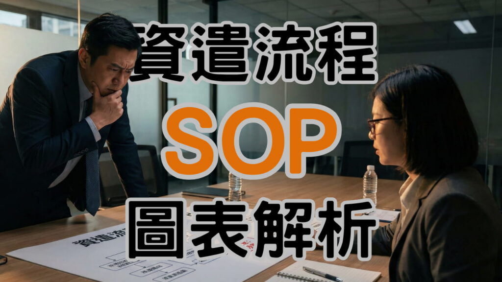 老闆第一次資遣員工！必看這張資遣流程圖，避免在30天內損失30萬-H132