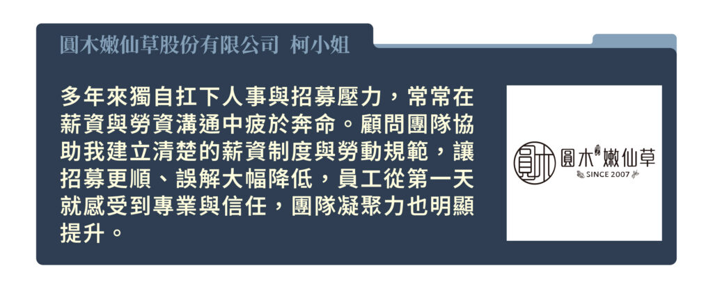 一頁式 分出手機版small 3 2