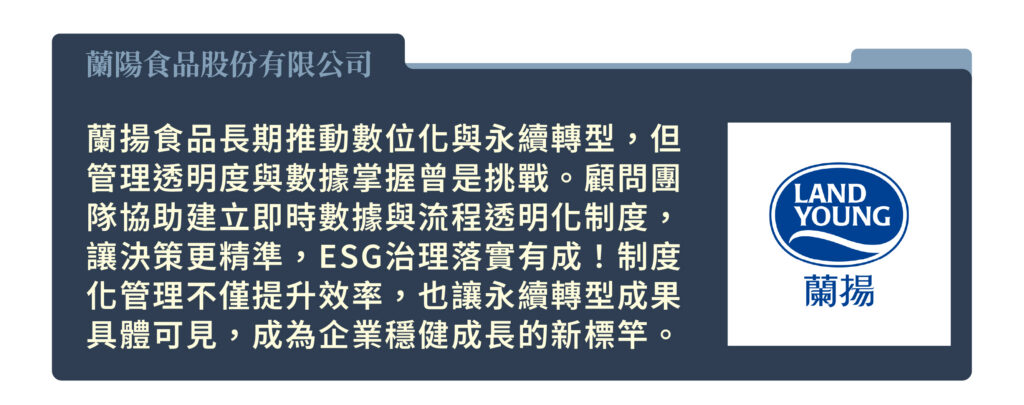 一頁式 分出手機版small 3 6