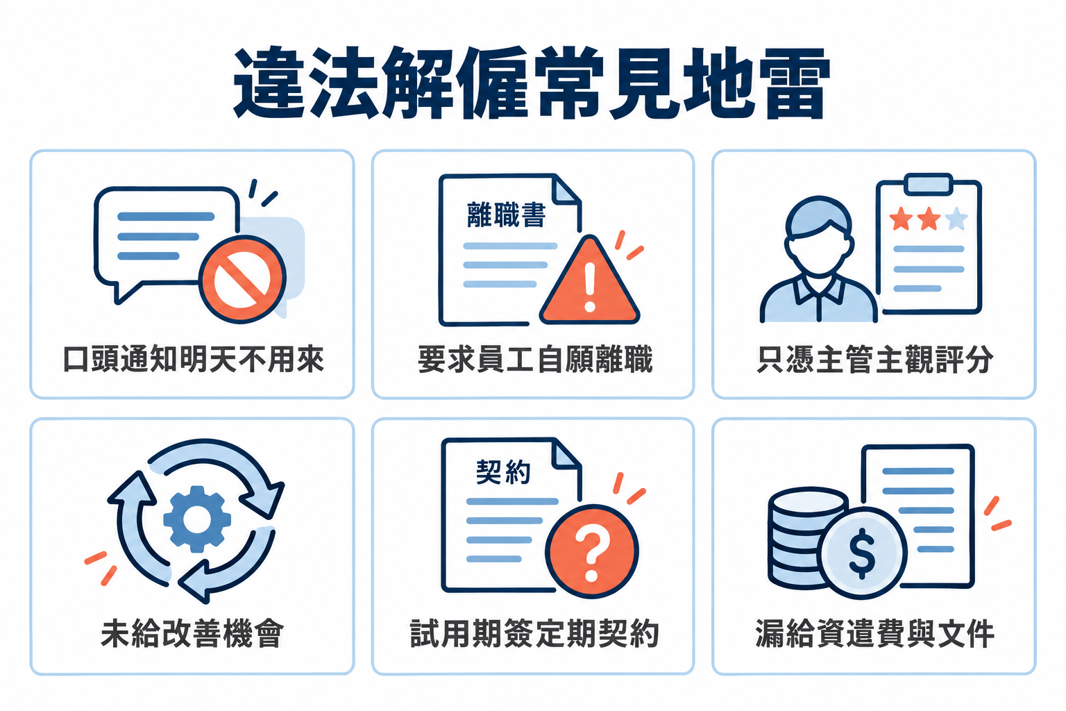 試用期員工表現不佳,可以直接叫他離職嗎?勞資顧問:絕對違法 1 illegal dismissal common traps